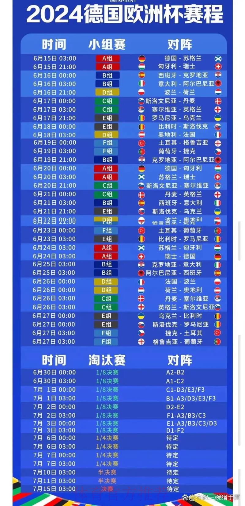 世界杯比赛结果什么时候开始 世界杯比赛结果什么时候开始