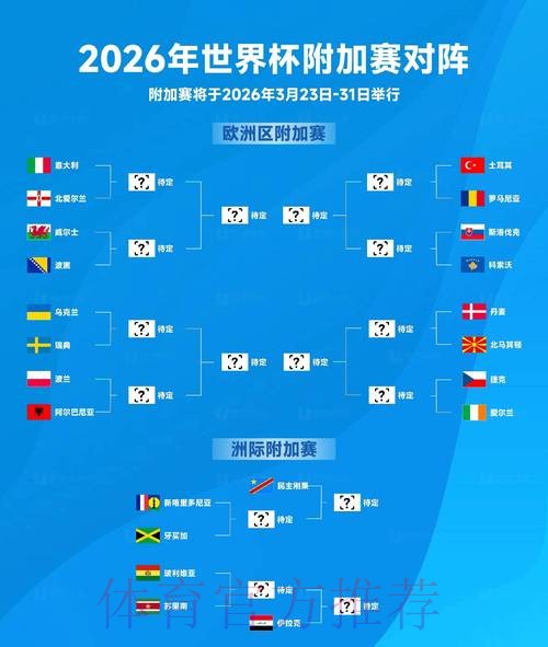 2026世界杯胜负预测哪里可以看