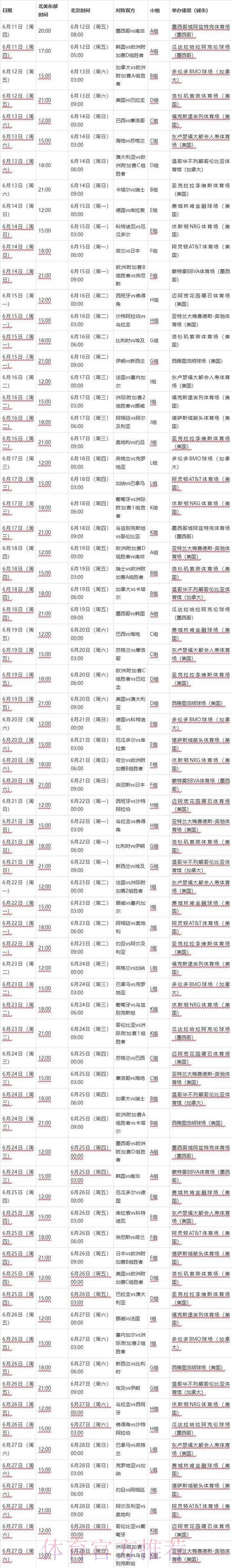 世界杯每日赛程最新