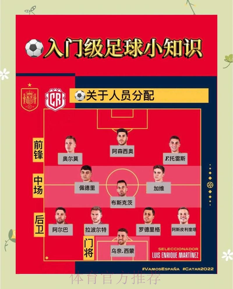 深入解析：世界杯滚球投注攻略与最佳策略