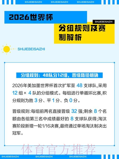 高清解析世界杯下注技巧