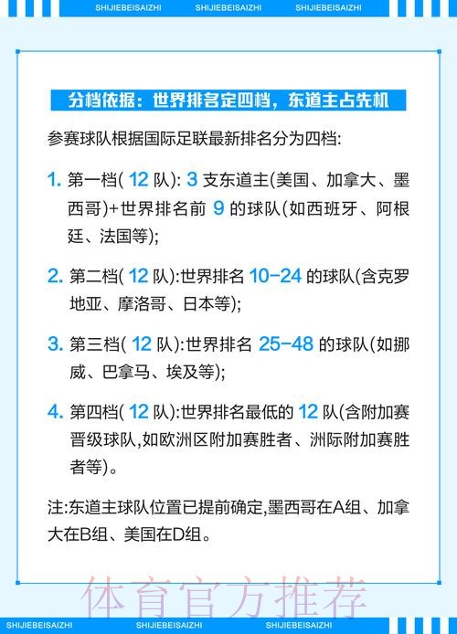 高清解析世界杯下注技巧